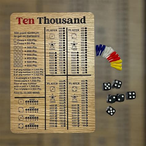 ten thousand dice game